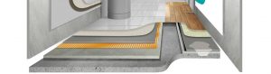 Graphic for Floor and Wall Substrate System Build Diagram